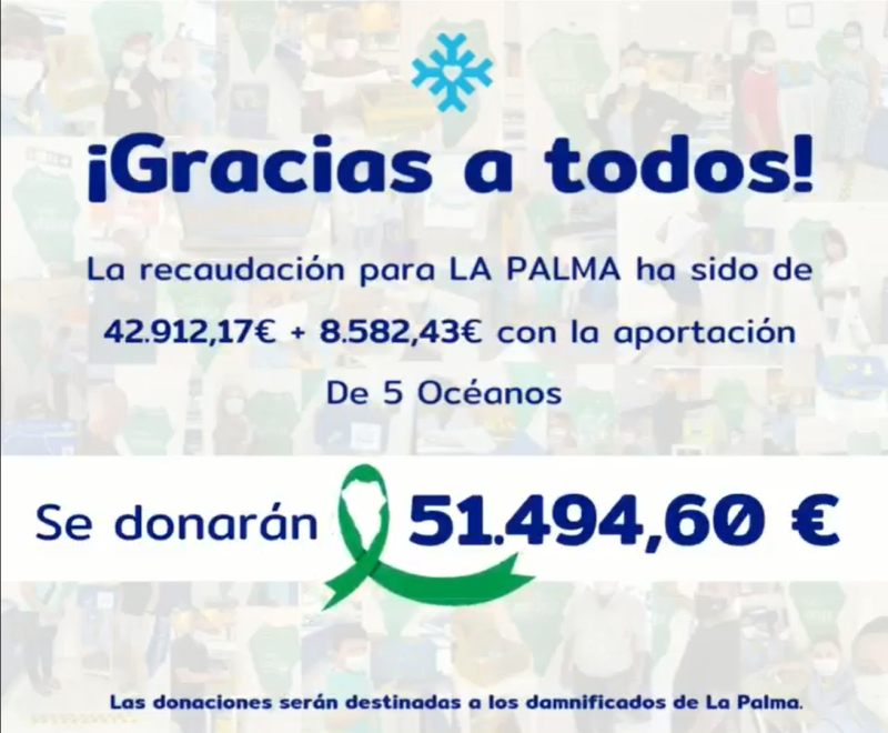 Acción solidaria con La Palma - Gracias  todos